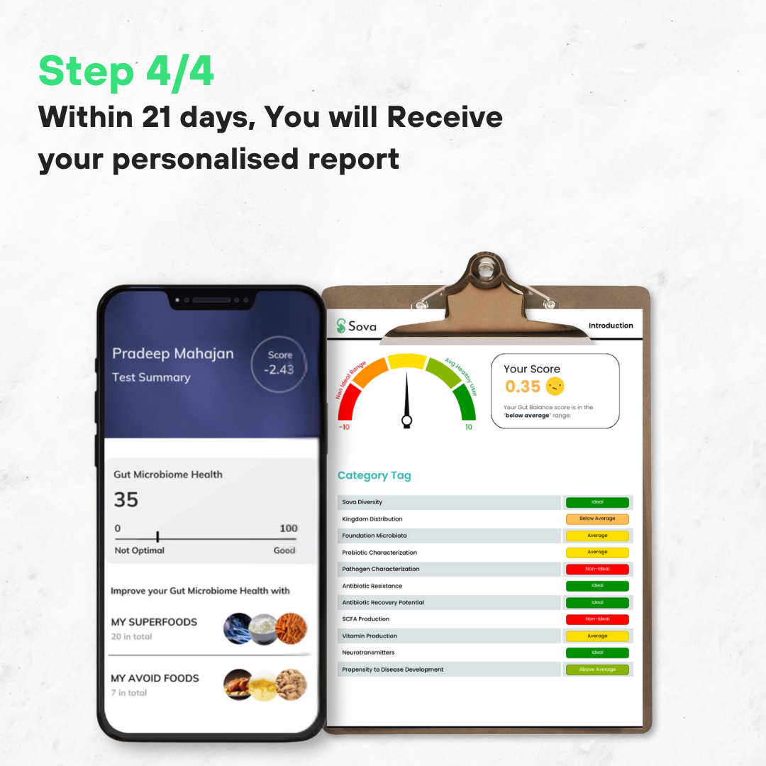 Sova Gut Digestion Test | Identify & Fix the Root Cause of 20+ Digestive Symptoms